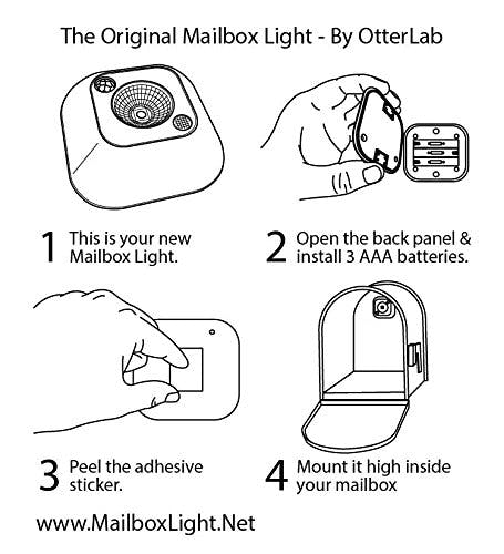 Mailbox Light media 2