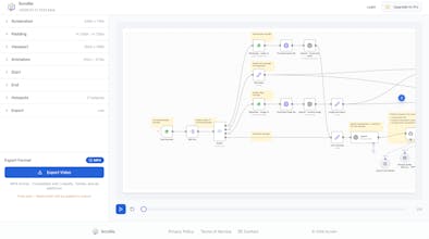 Scrollio gallery image