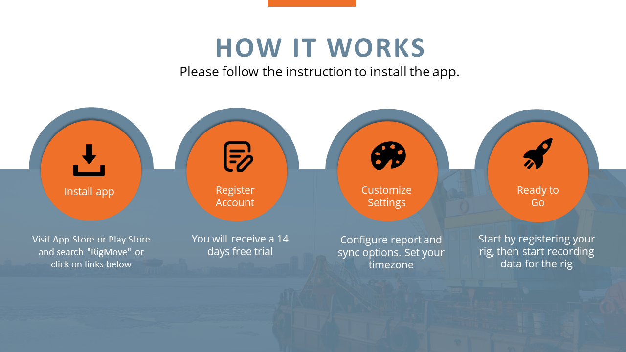 RigMove gallery image