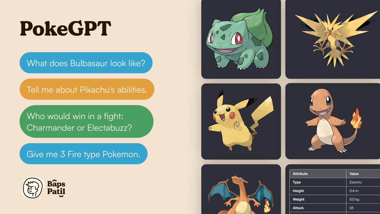 PokeGPT: Your personal Pokedex gallery image