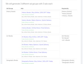 Skag.io | Generate hundreds of different ads and ad groups in seconds and 📈Increase your quality score gallery image