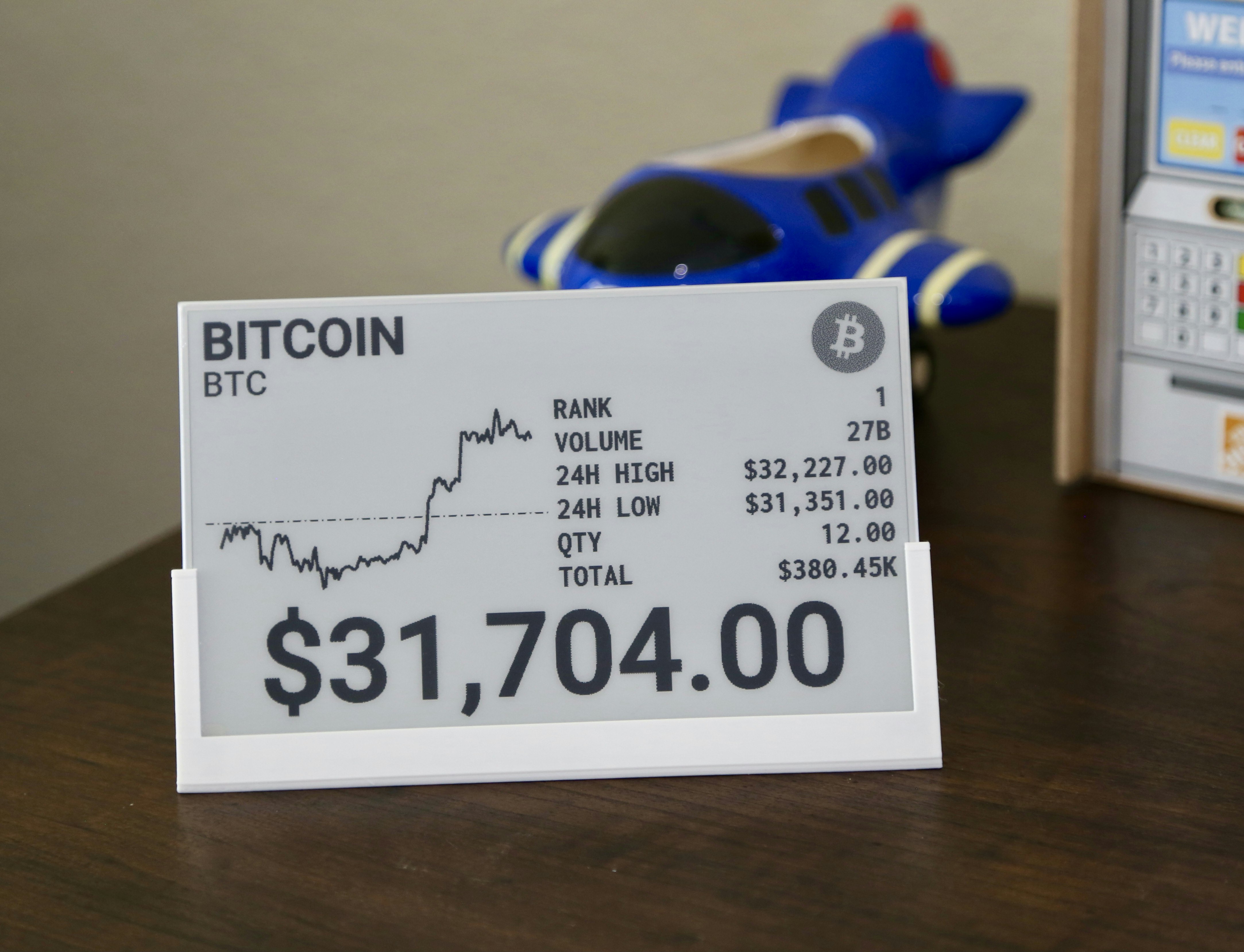 Media Ticker untuk crypto, stok, dana, indeks .. 1