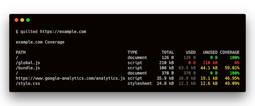 Quilted gallery image