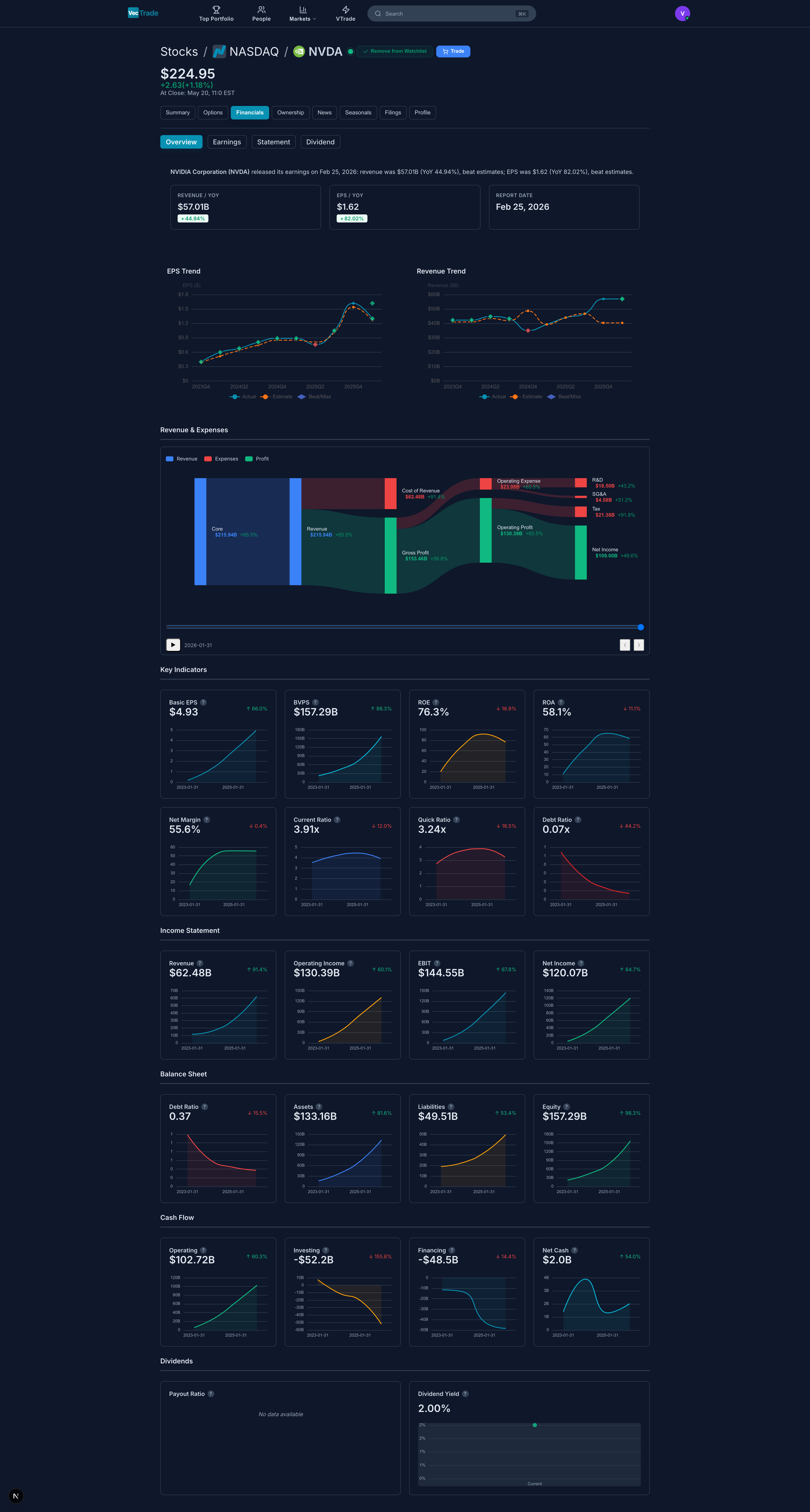 VTrade: High-Fidelity Trading Sandbox gallery image
