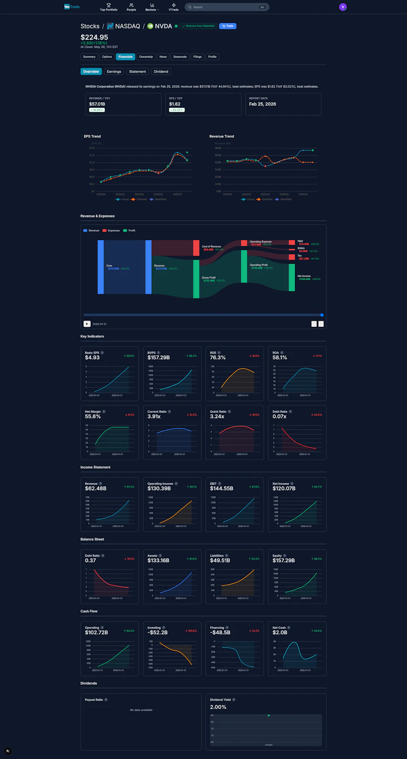 VTrade: High-Fidelity Trading Sandbox screenshot 8