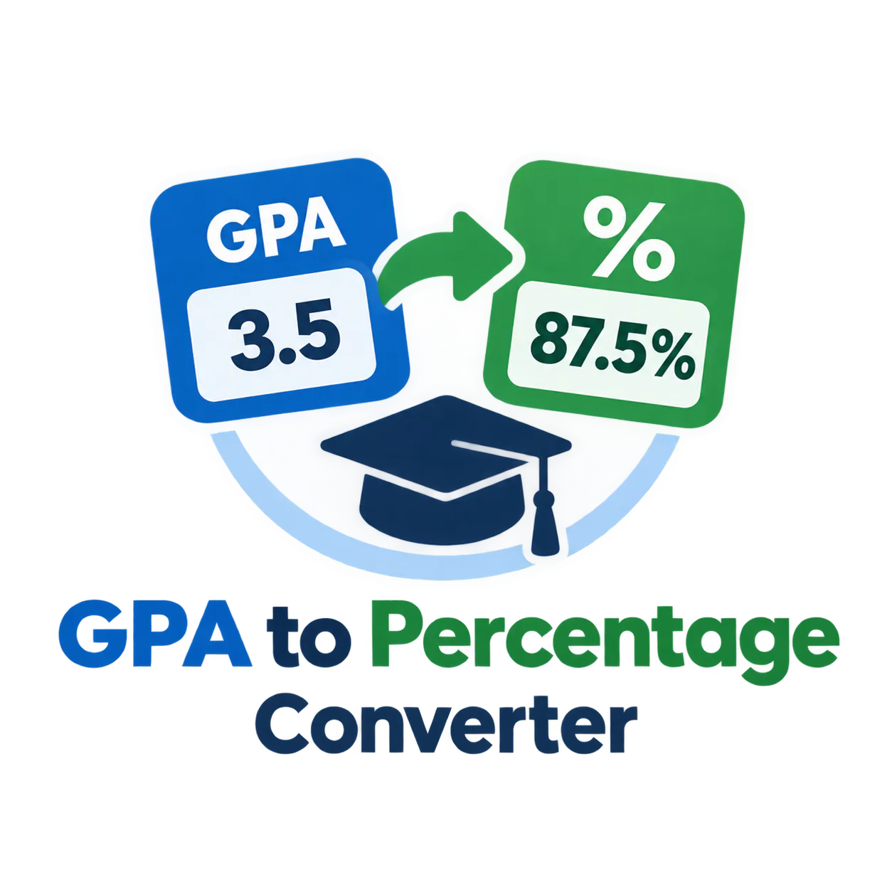 GPA to Percentage Converter logo