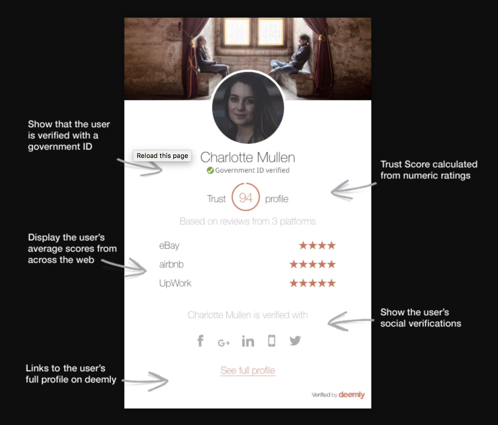 Deemly gallery image