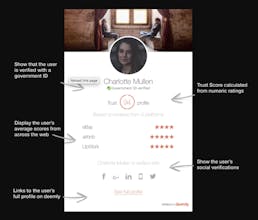 Deemly gallery image