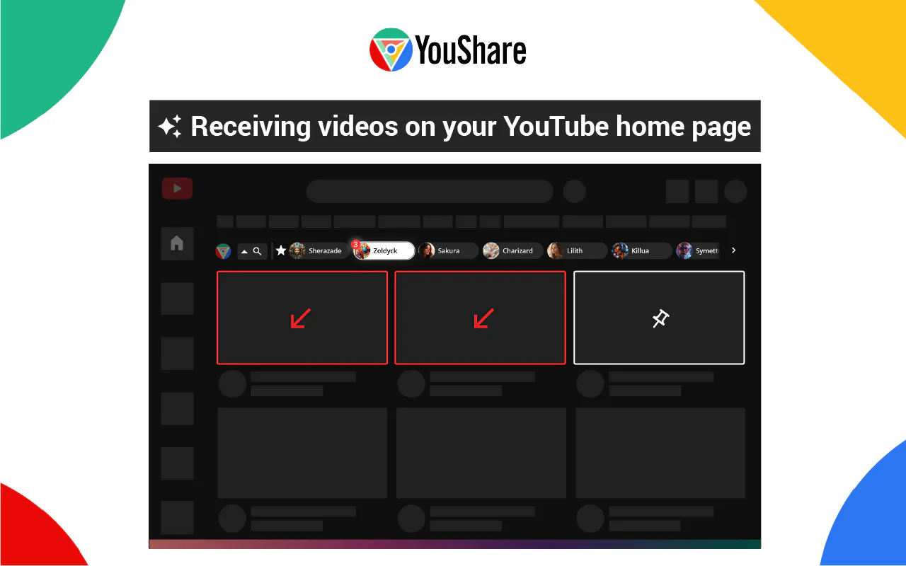 YouShare Browser Extension gallery image