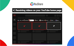 YouShare Browser Extension media 2