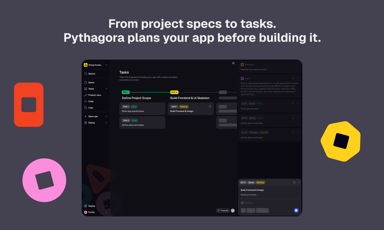 Pythagora 2.0 media 2
