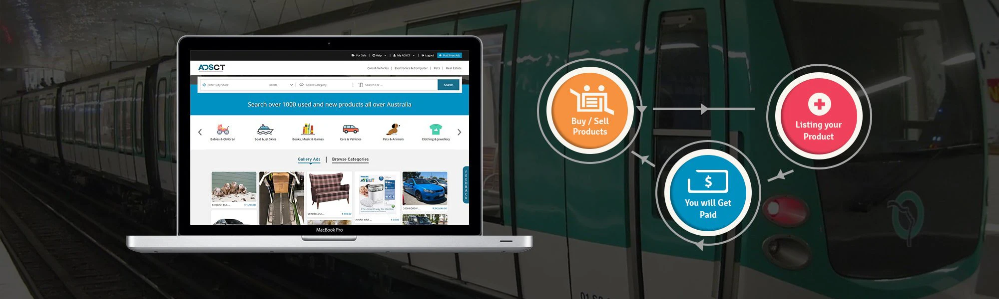 Adsct Classifieds cover