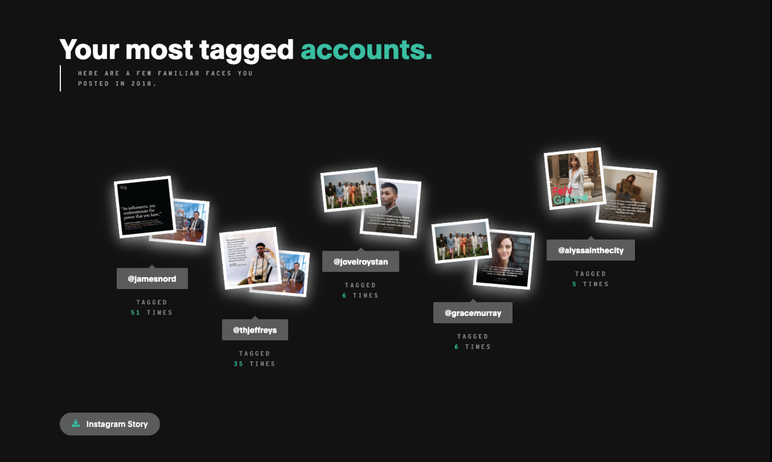 2019 Year in Review by Fohr gallery image