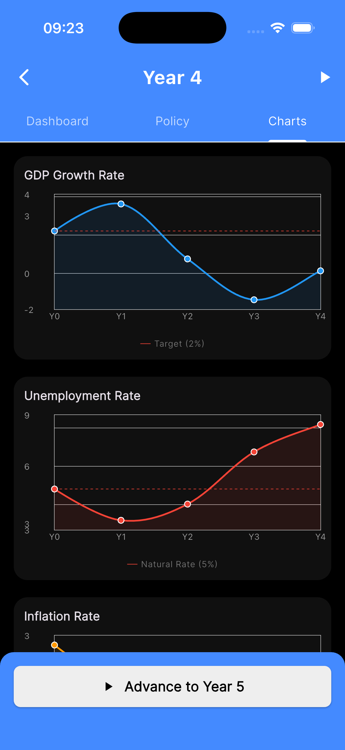 The Econ App gallery image