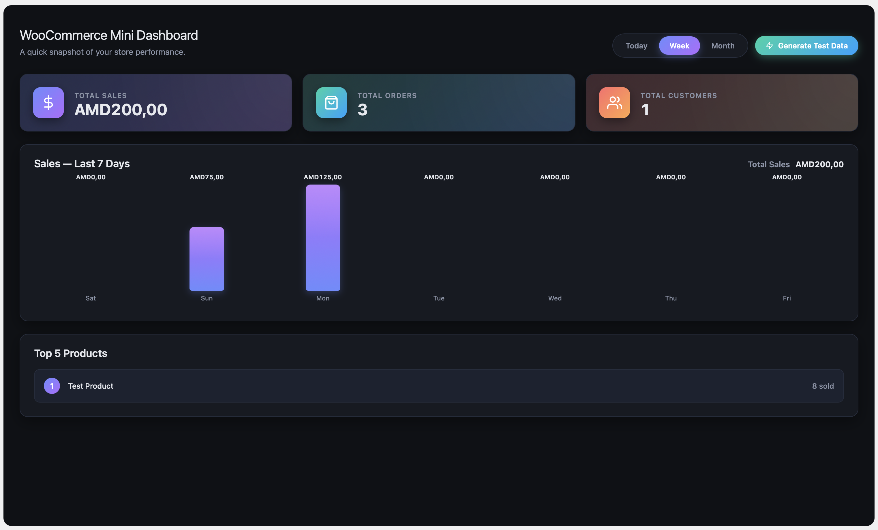Sales Pulse Dashboard