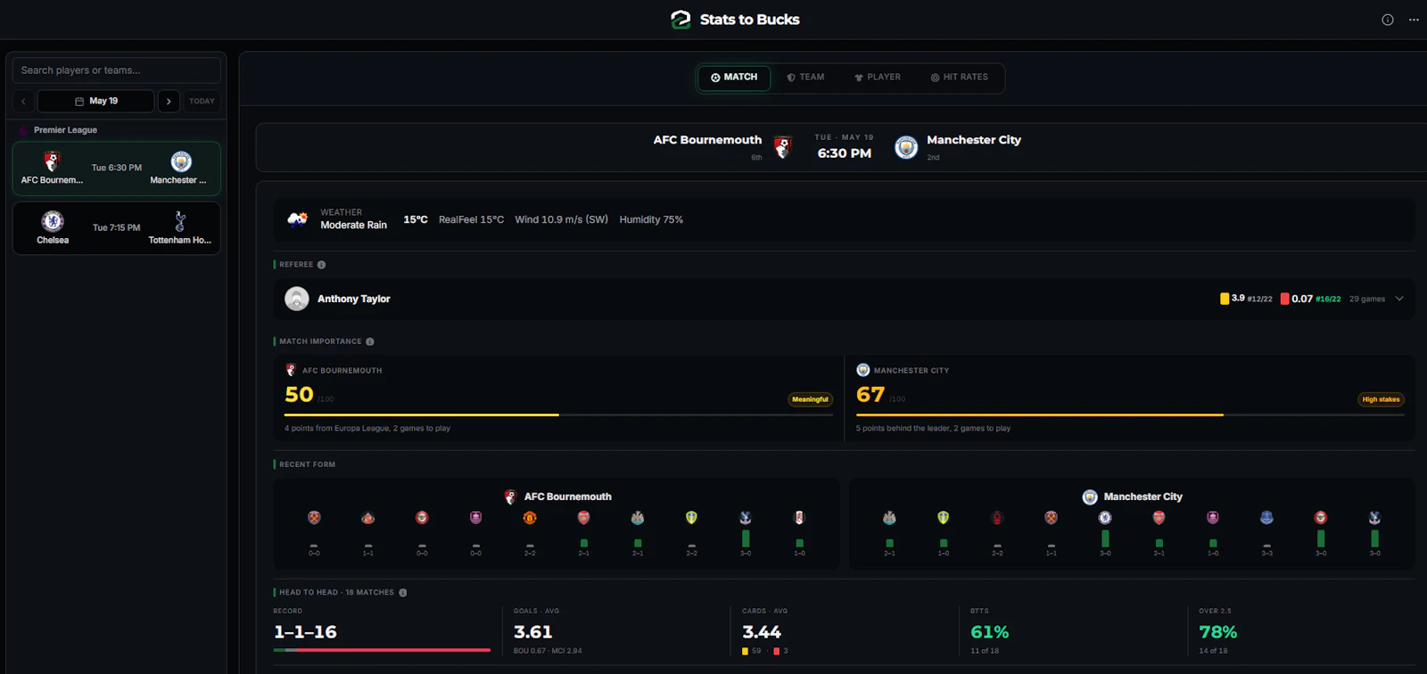 Stats to Bucks screenshot 4