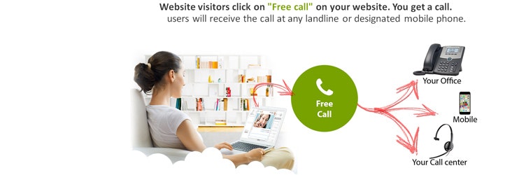 Free Call gallery image