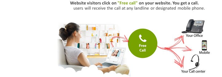 Free Call media 1