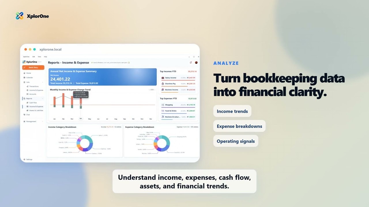 XplorOne gallery image