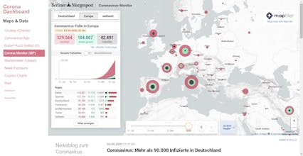 Corona Dashboard gallery image