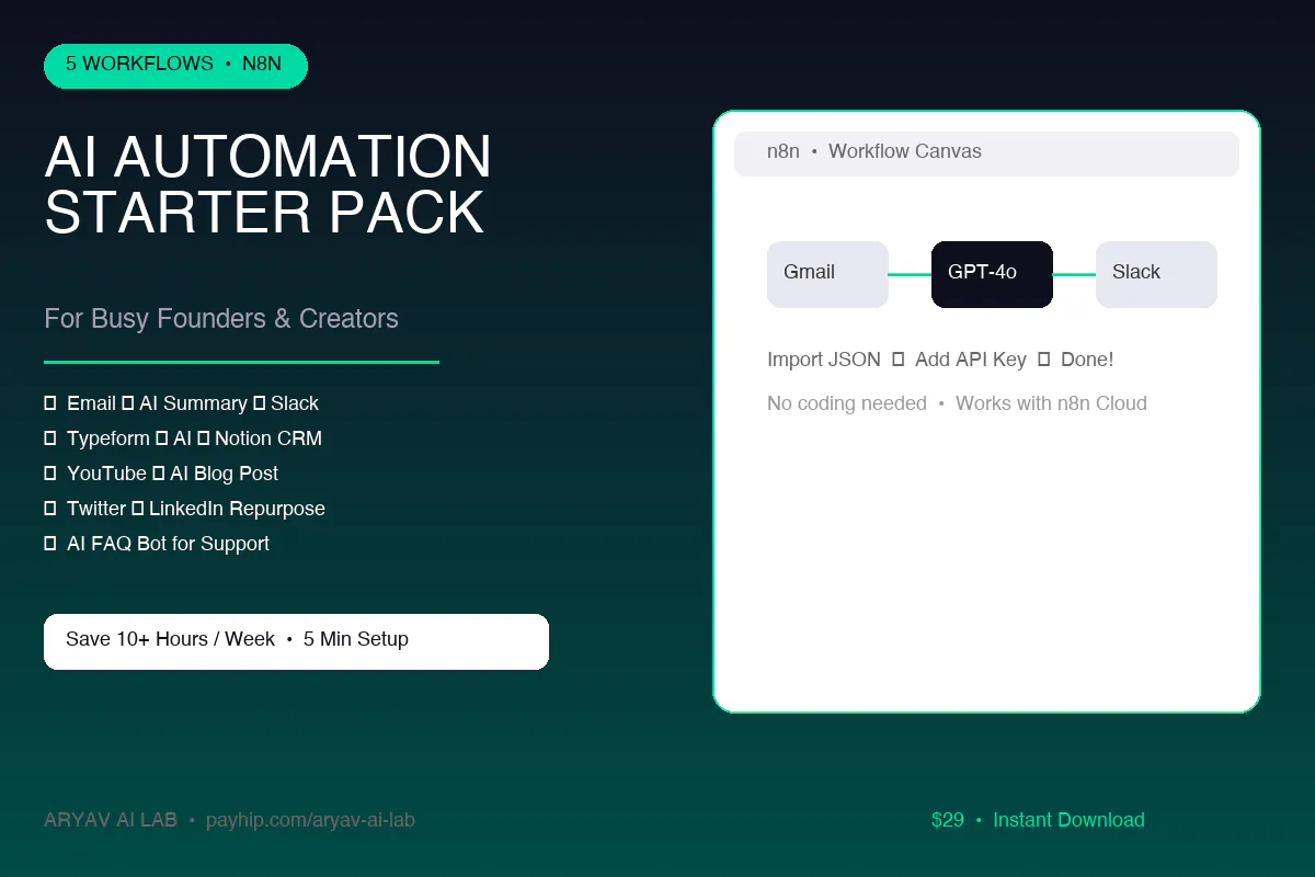 AI Automation Starter Pack gallery image