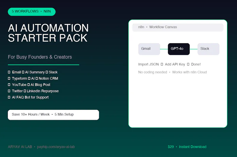 AI Automation Starter Pack screenshot 1