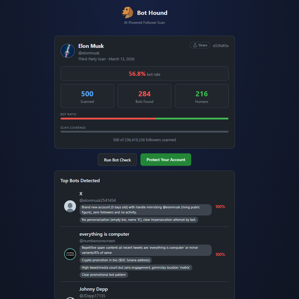 Bot Hound gallery image