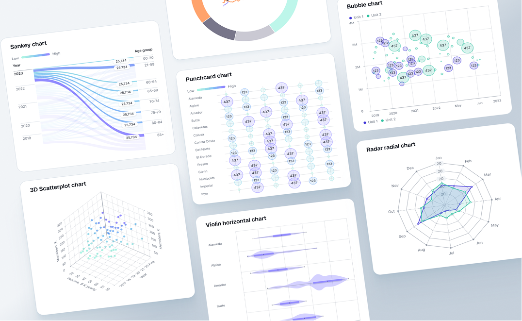 Fusedash - Main product screenshot demonstrating key features and user interface