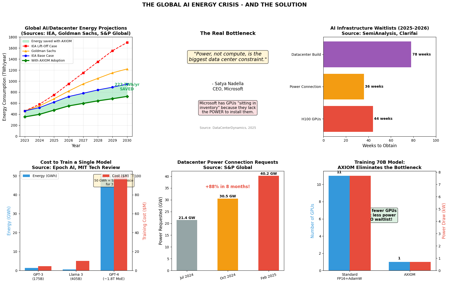 QuarterBit AXIOM gallery image