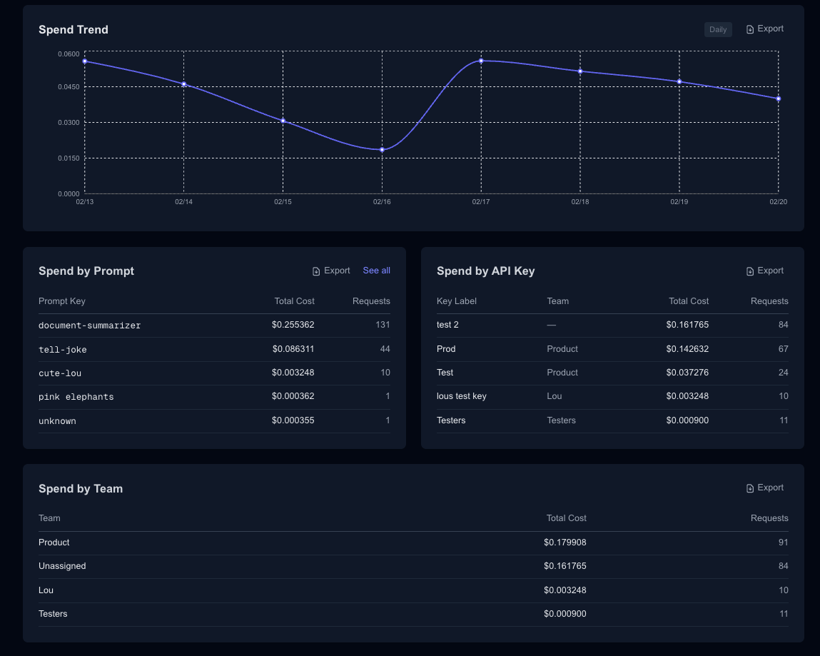 AI Prompt Cost - Screenshot 3 showing product features and functionality
