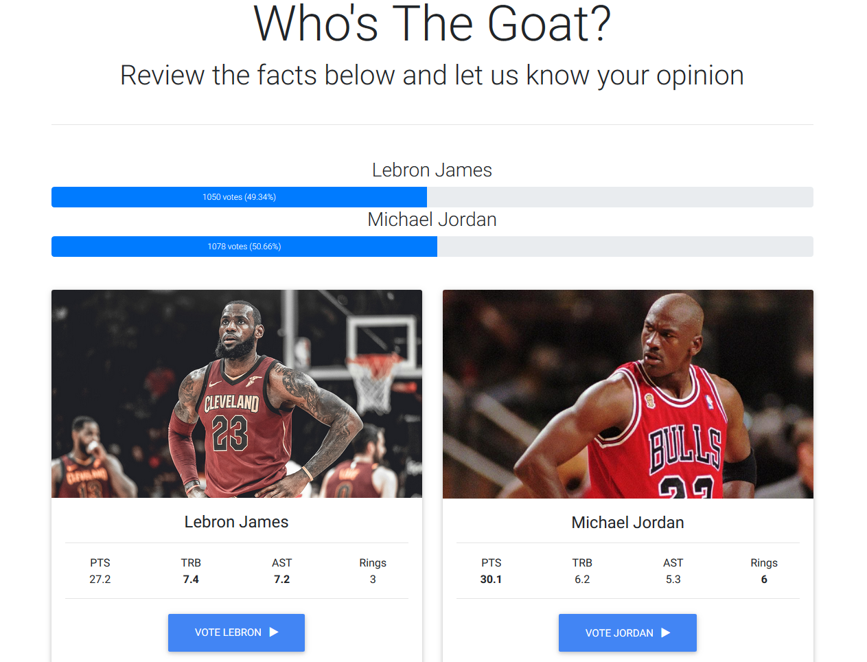 Lebron vs Michael gallery image