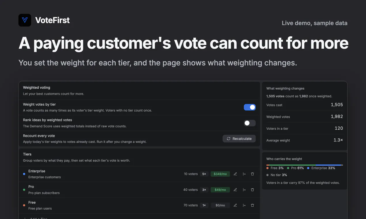 VoteFirst gallery image