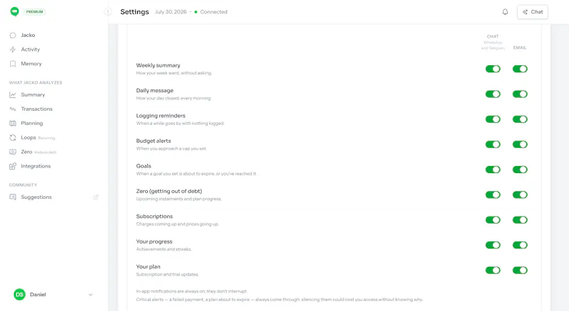 Jackito screenshot 4