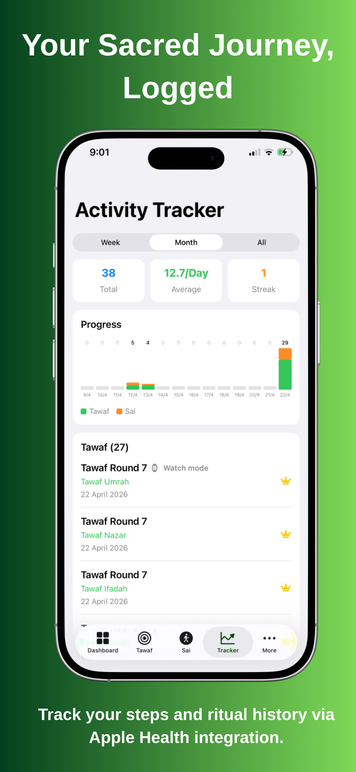 Tawaf Tracker gallery image