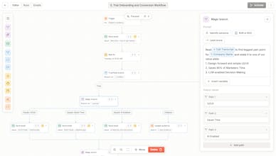 Conversion gallery image
