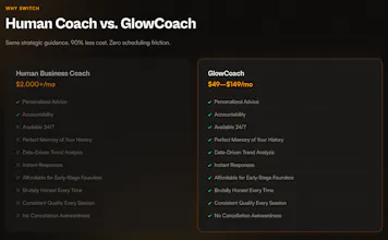 GlowCoach gallery image