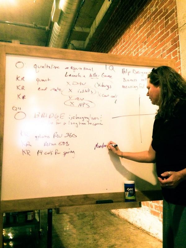 Radical Focus gallery image