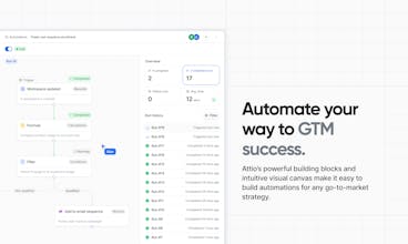 Visual representation of the progressive future of automation in CRM