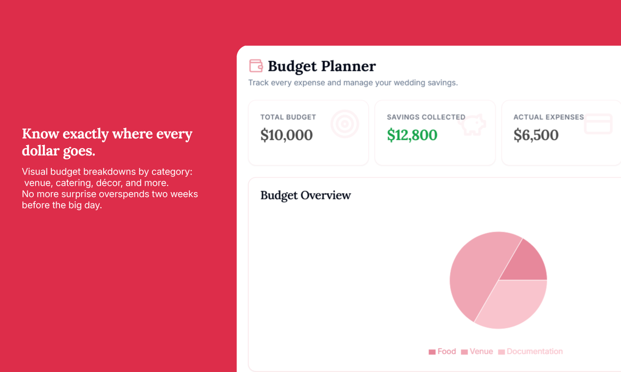 TemanWedding gallery image