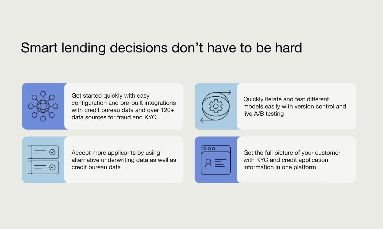 Alloy Credit Underwriting gallery image