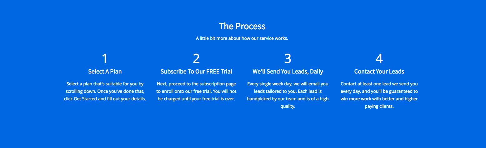 Proper Leads gallery image