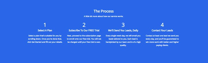 Proper Leads gallery image