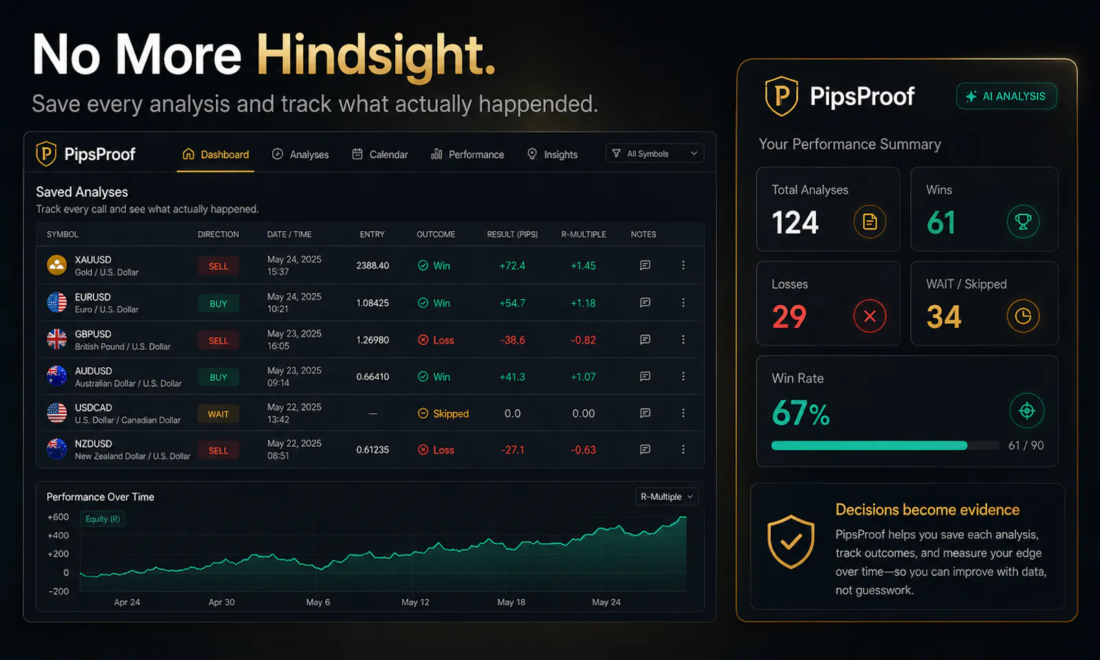 PipsProof screenshot 3
