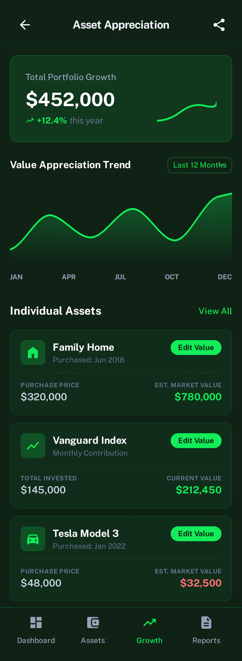 Assetify gallery image