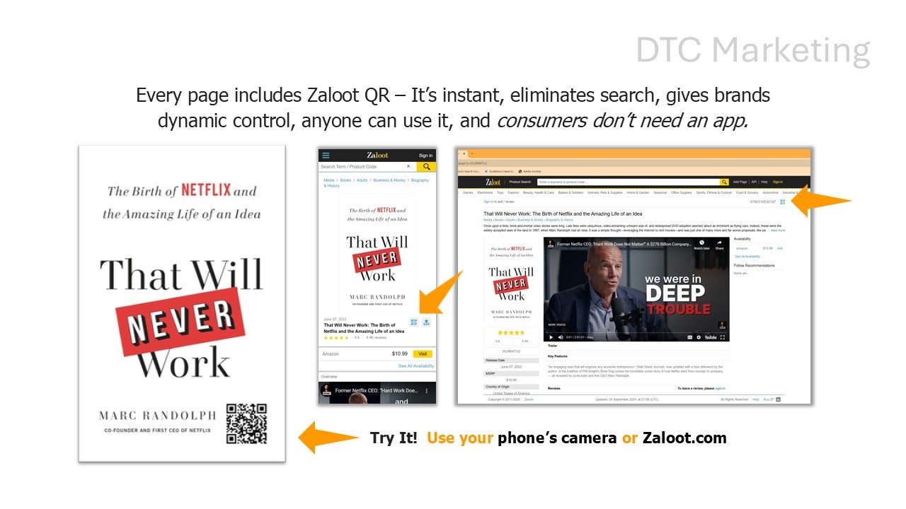 Zaloot - Productonderzoek media 5