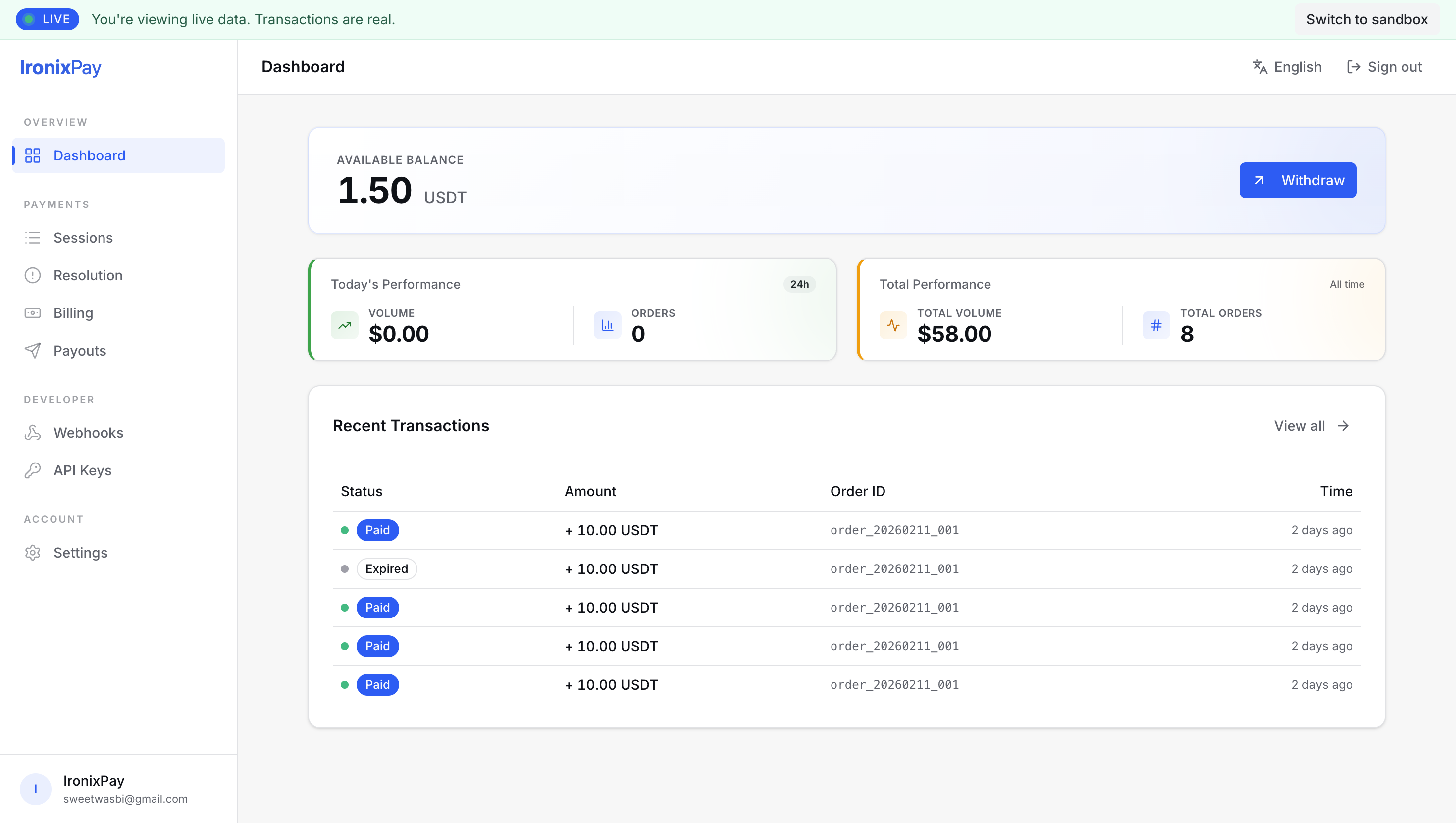IronixPay gallery image