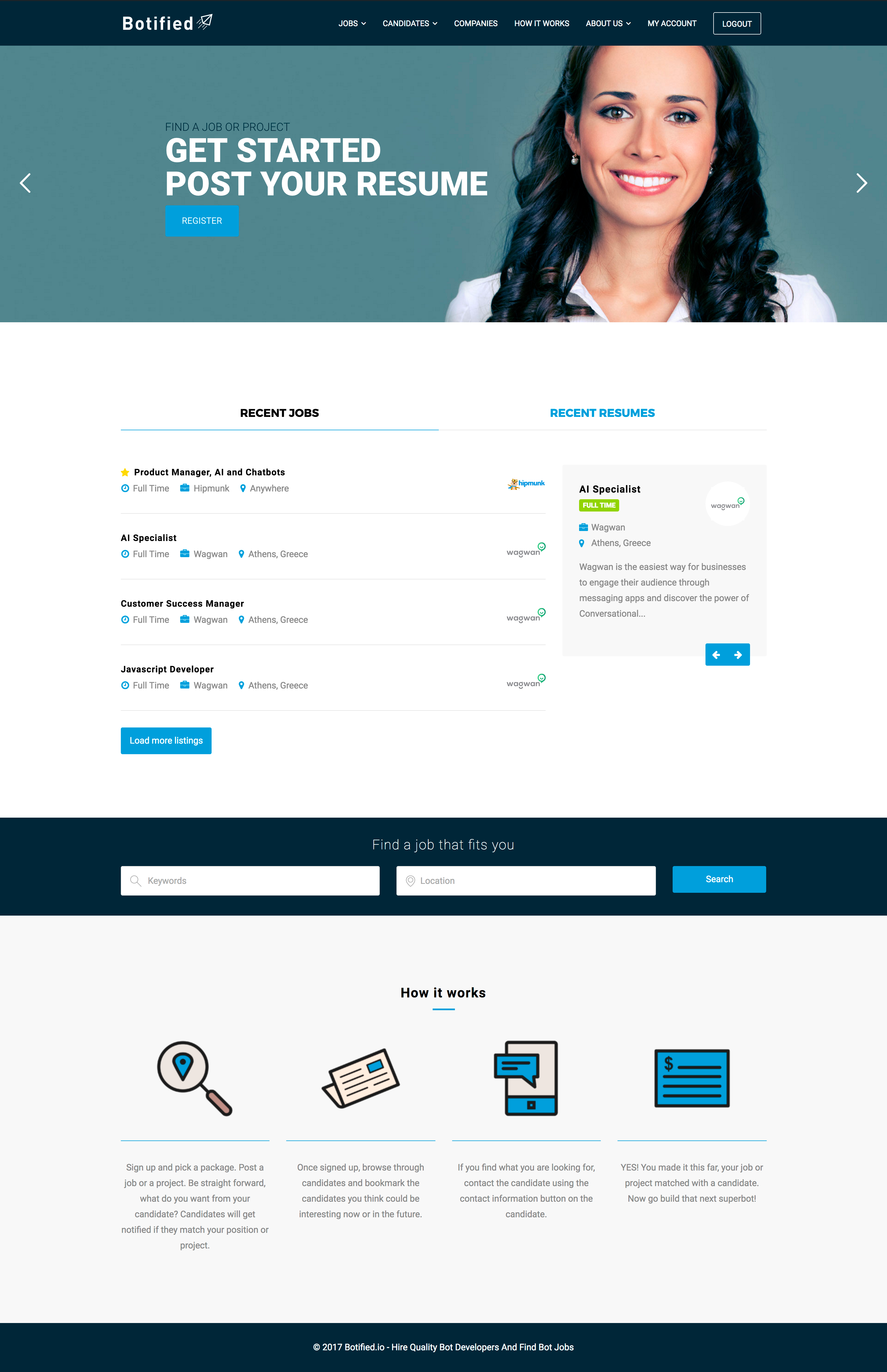 Botified gallery image