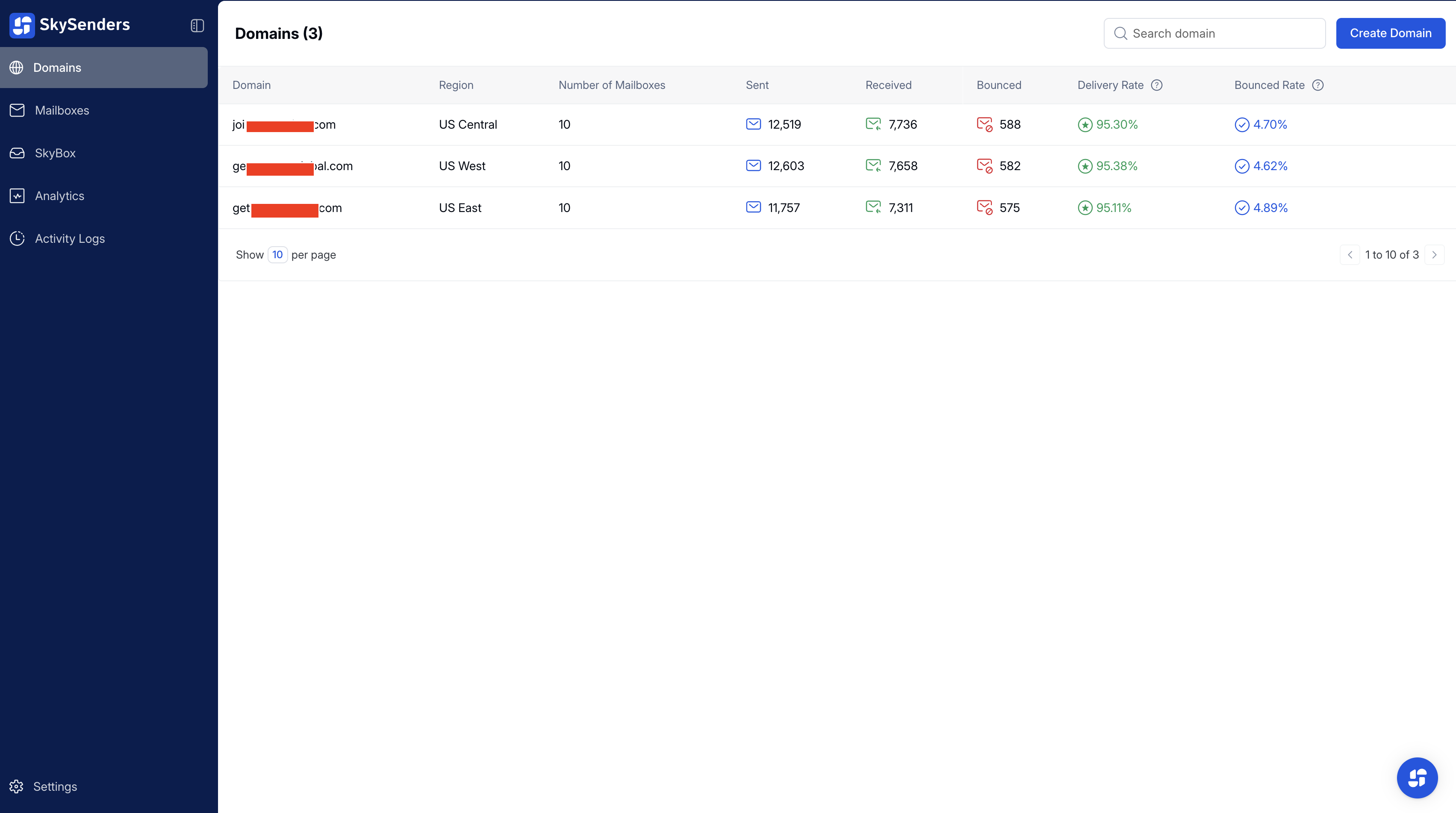 SkySenders screenshot 1 SkySenders screenshot 1