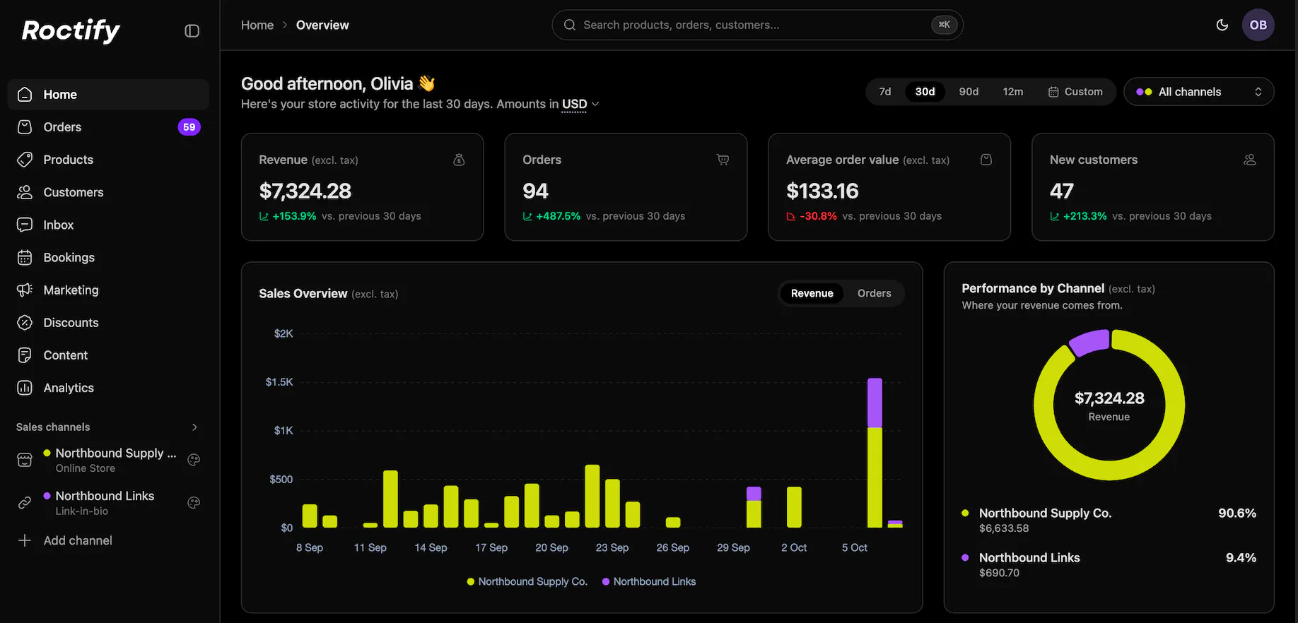 Roctify gallery image