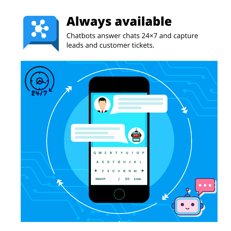 Hybrid Chat Image